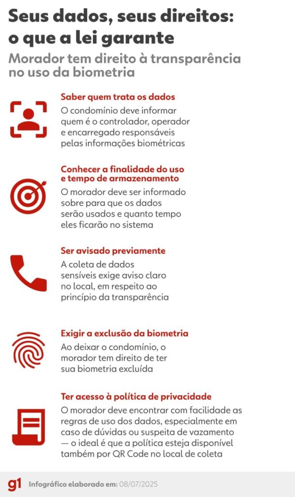 Imagem do artigo