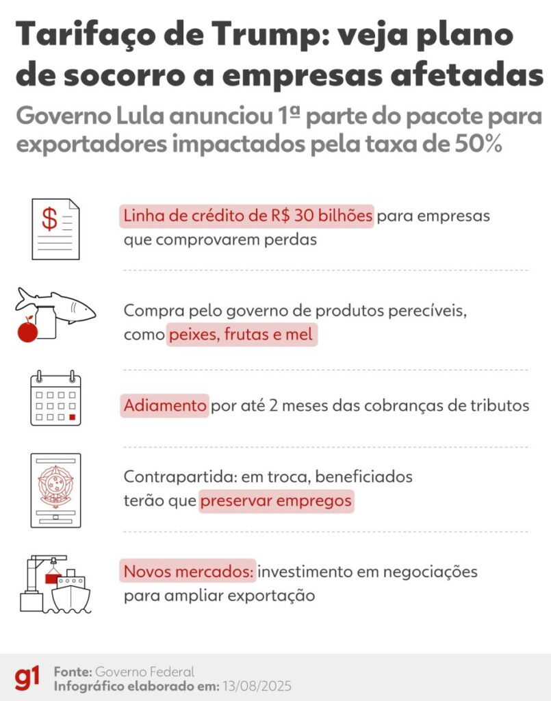 Imagem do artigo