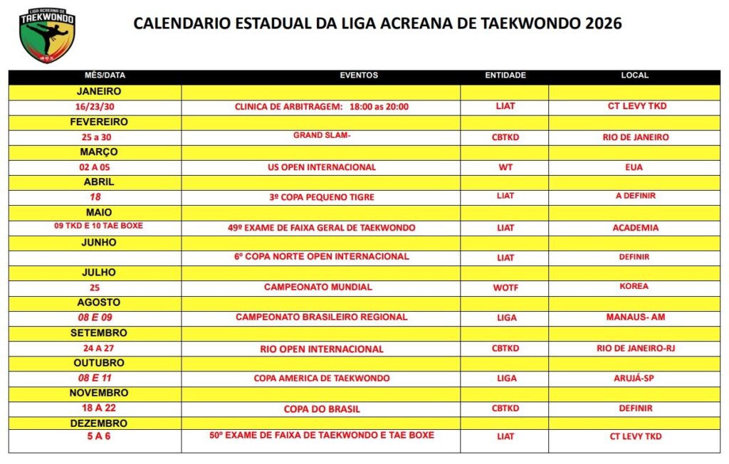 Liga Acreana de Taekwondo Lança Calendário para 2026 com Novidades Empolgantes