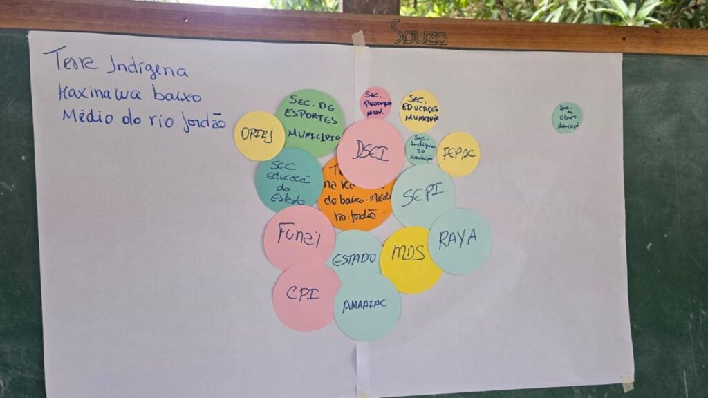 Sepi Avança no Diagnóstico Participativo em Terras Indígenas do Acre: Uma Iniciativa Transformadora
