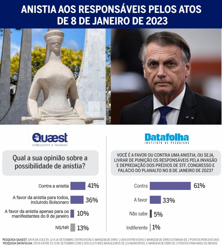 Imagem do artigo