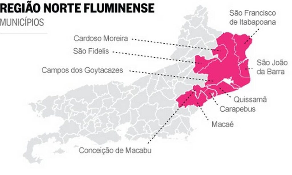Imagem do artigo