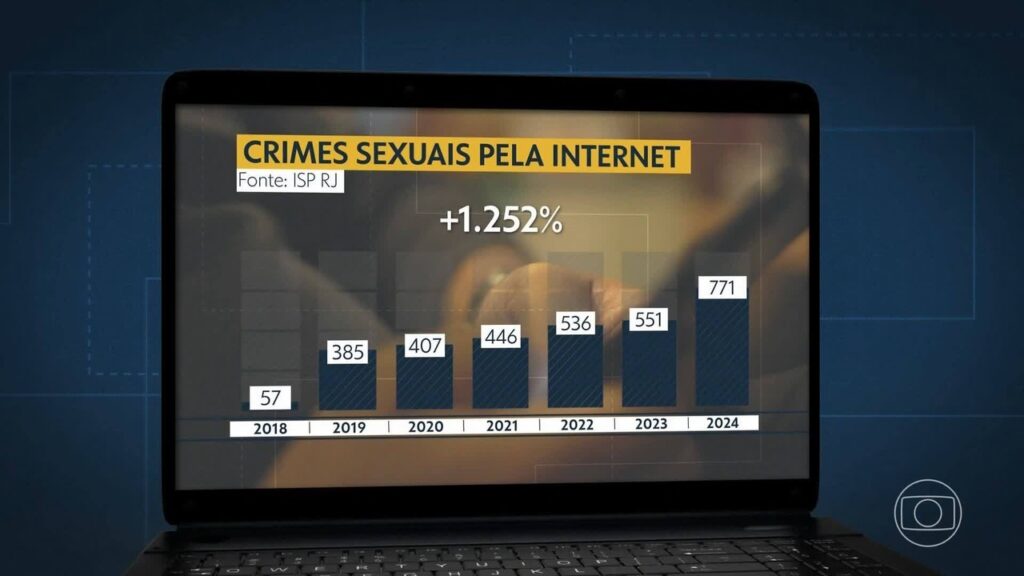 Imagem do artigo