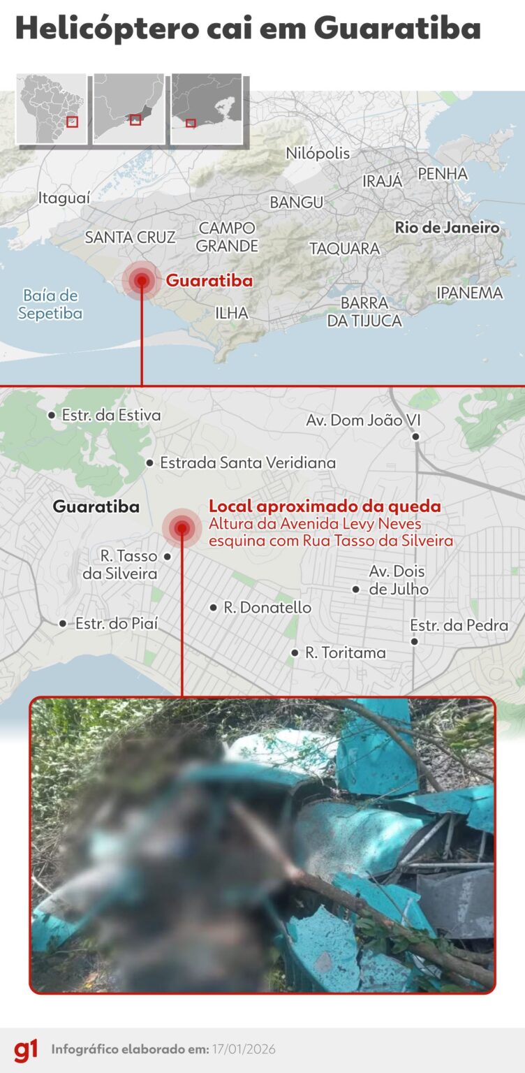 Últimos Instantes de Helicóptero em Guaratiba: Imagens Reveladas e Tragédia Confirmada