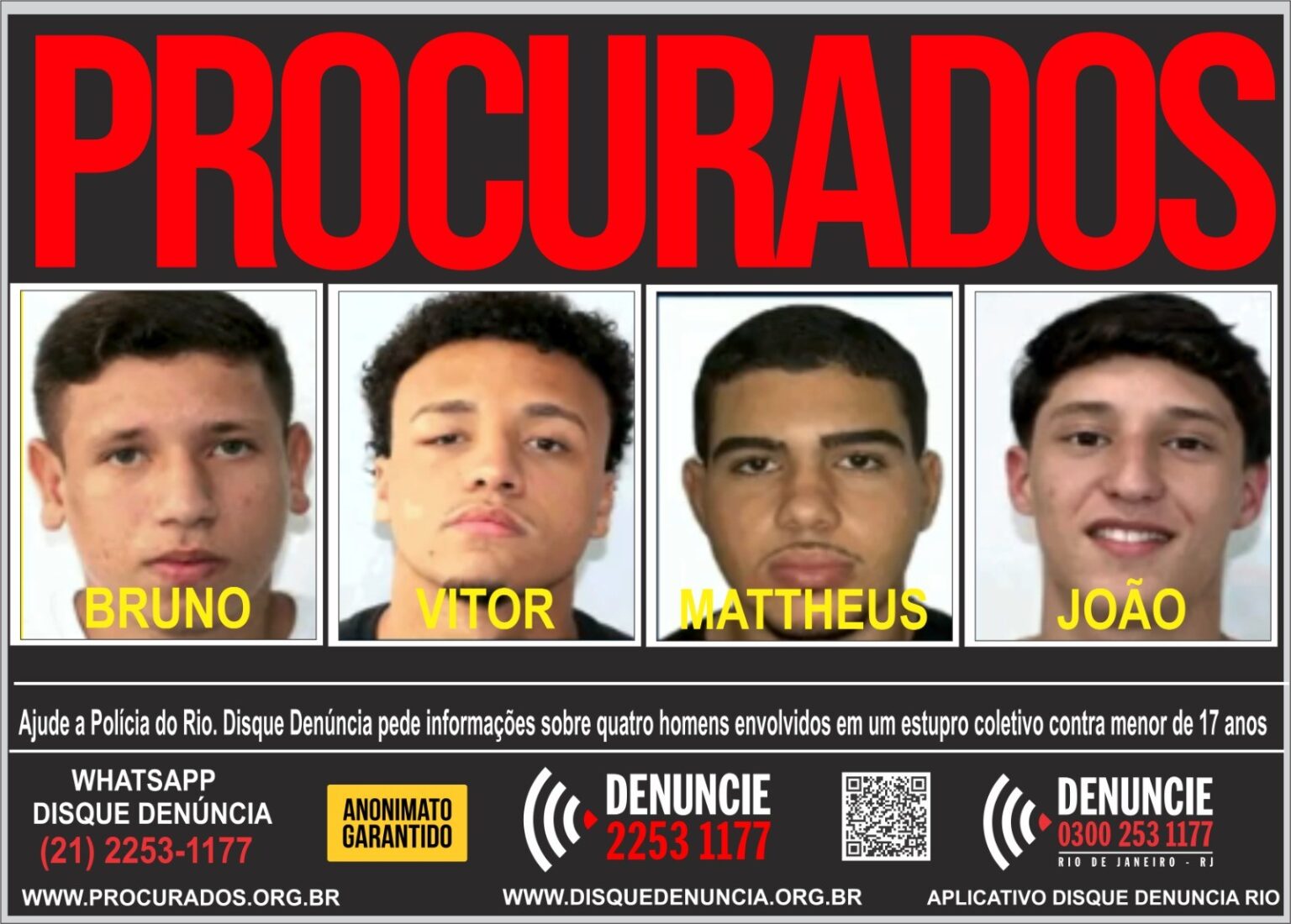 Estupro Coletivo em Copacabana: Entenda os Detalhes do Caso