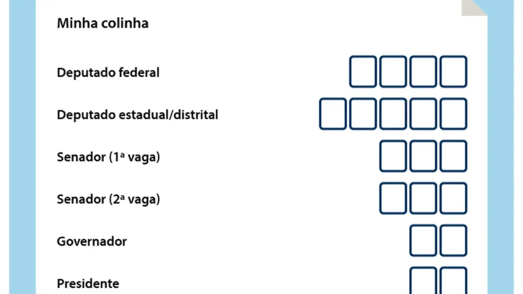 Eleições 2026: Guia Completo para Eleitores Exercitarem o Voto com Segurança