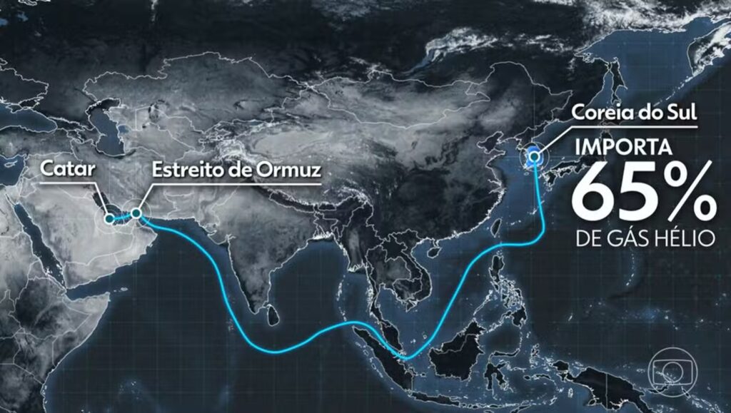 Conflito no Irã: Impactos no Preço da Eletrônica e na Indústria Global