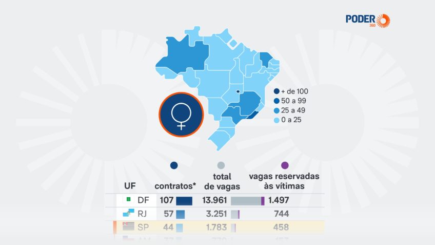 Imagem do artigo