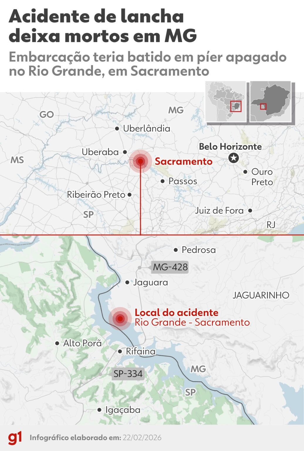 Tragédia na Divisa de SP e MG: Acidente de Lancha Deixa Seis Mortos