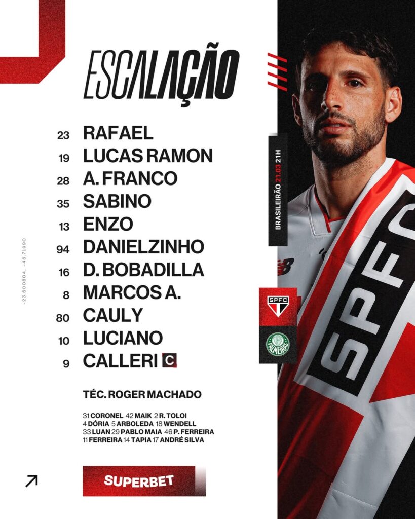 São Paulo x Palmeiras: Tricolor com Reforços de Peso para o Choque-Rei São Paulo x Palmeiras: Tricolor com Reforços de Peso para o Choque-Rei