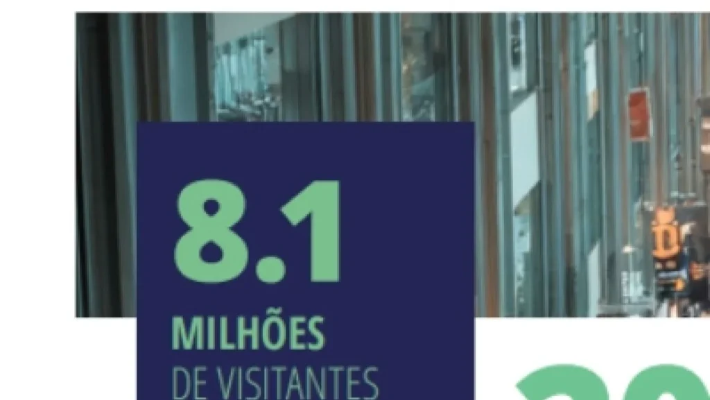 Feiras B2B impulsionam negócios e fortalecem a economia em São Paulo