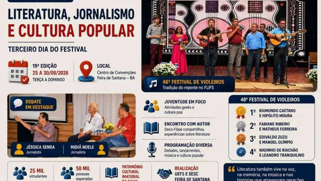 FLIFS destaca mulheres no jornalismo e a cultura popular com Festival de Violeiros em Feira de Santa
