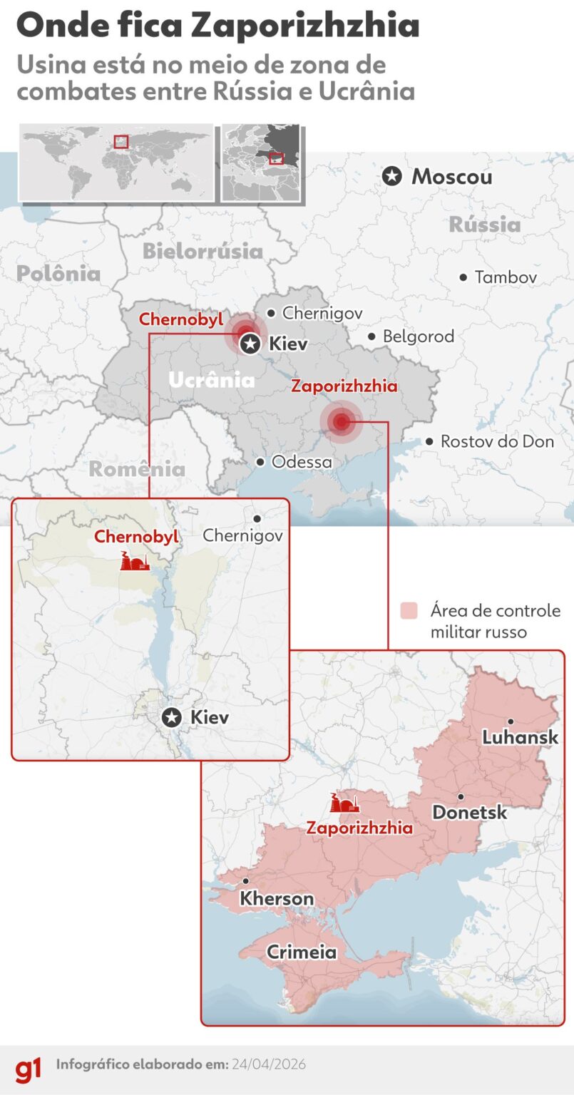 Chernobyl: 40 Anos do Desastre e os Riscos de Novos Acidentes Nucleares