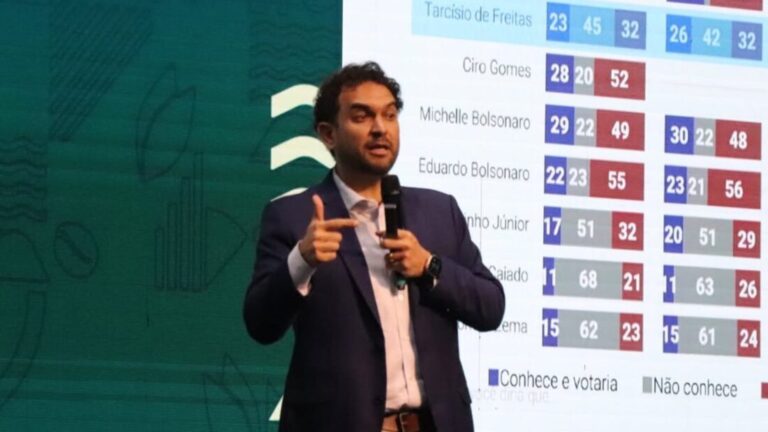 Felipe Nunes, CEO da Quaest, Conquista Cidadania Honorária em Belo Horizonte