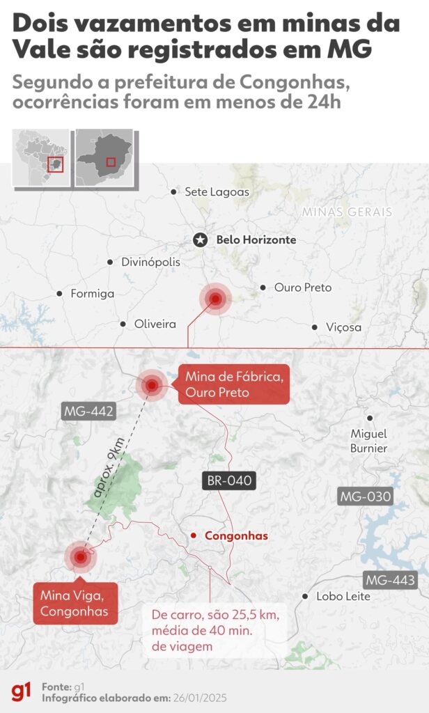 Paralisação das Operações da Vale: Entenda as Decisões Judiciais em Ouro Preto Paralisação das Operações da Vale: Entenda as Decisões Judiciais em Ouro Preto