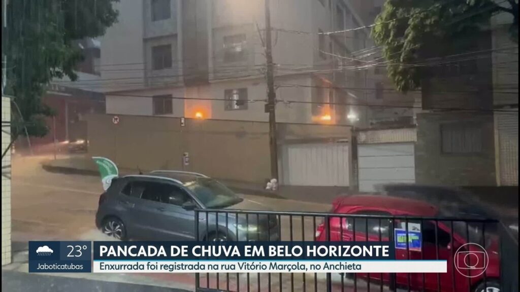Alerta Laranja em BH e 725 Cidades de MG: Prepare-se para Chuvas Intensas