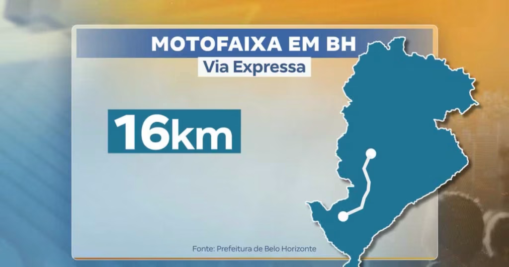 Belo Horizonte Lança Primeira Faixa Exclusiva para Motos na Via Expressa