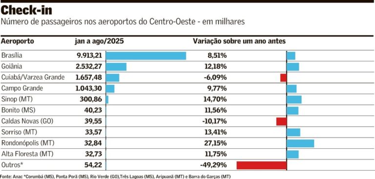 Imagem do artigo