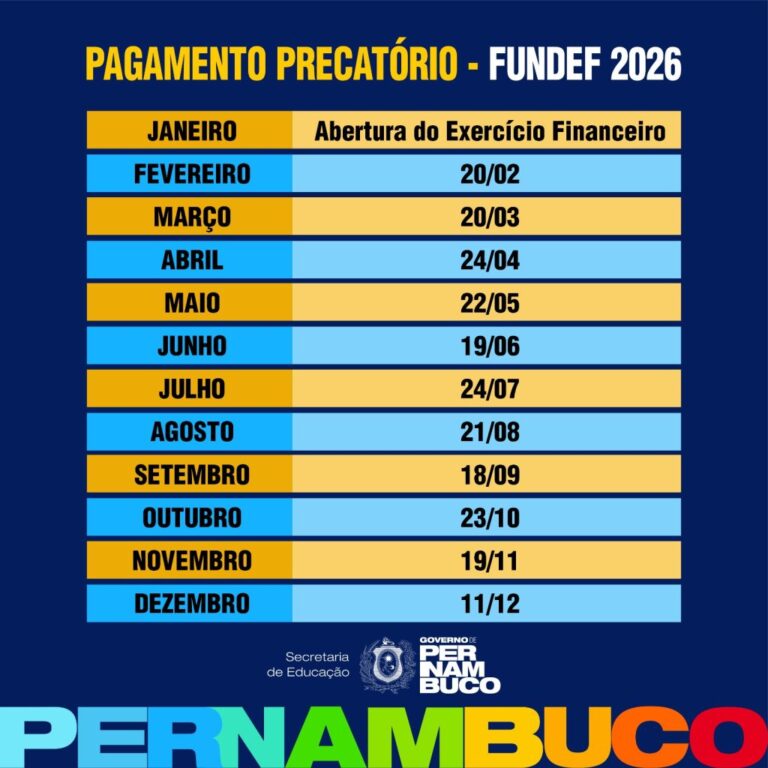 Cronograma de Pagamento do Fundef É Divulgado pela Secretaria de Educação Cronograma de Pagamento do Fundef É Divulgado pela Secretaria de Educação