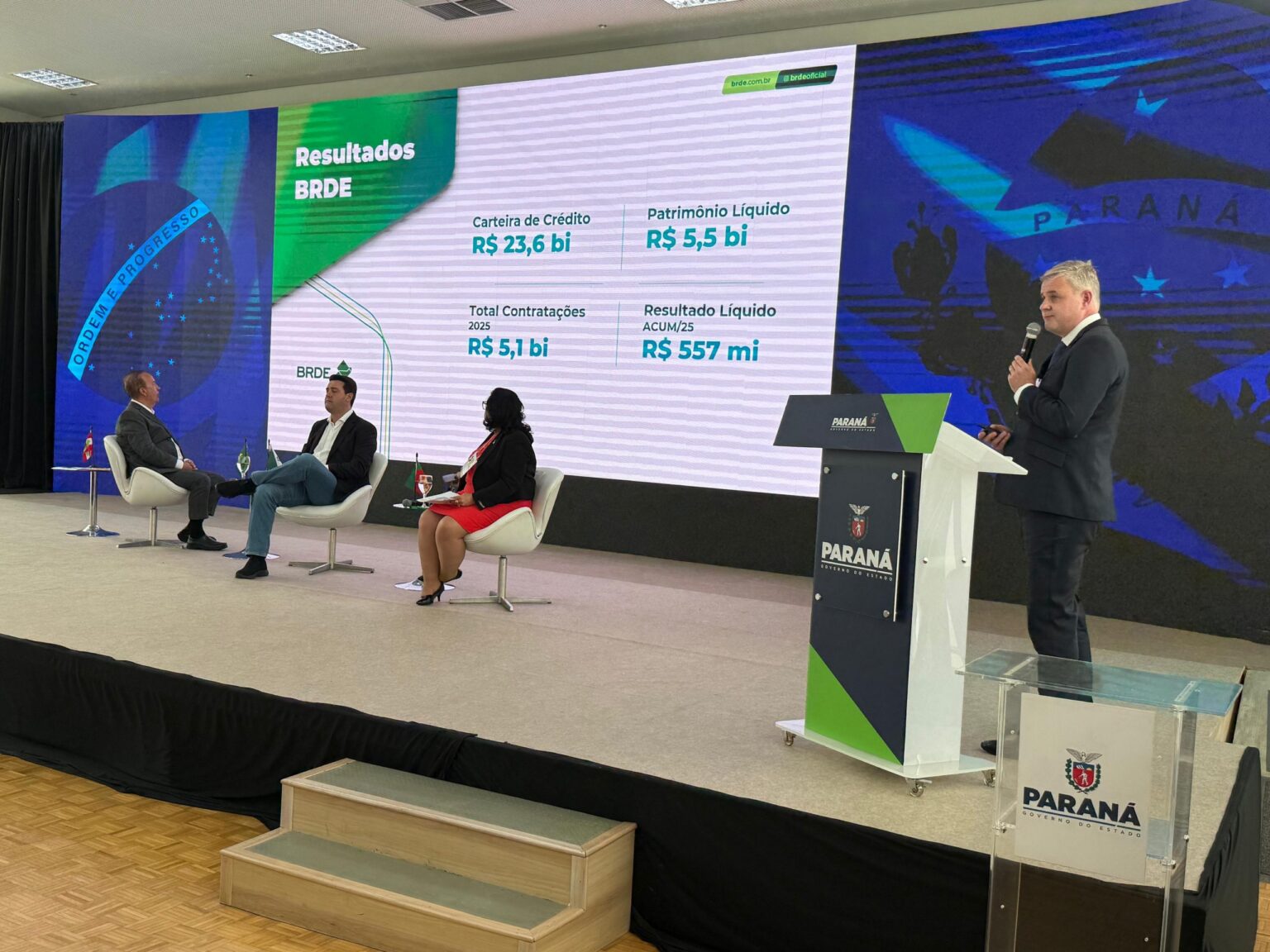 BRDE Atinge R$ 23,6 Bilhões em Crédito no Sul: Impacto e Desafios