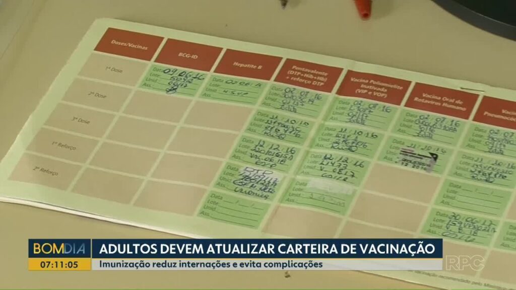 Vacinação na Vida Adulta: A Importância de Manter a Carteira Atualizada