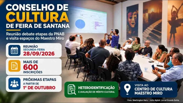 Conselho de Cultura de Feira de Santana avança no debate sobre PNAB e revisita o Centro Maestro Miro