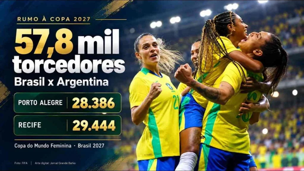 Seleção Brasileira Feminina atrai 57,8 mil torcedores em amistosos rumo à Copa do Mundo de 2027 Seleção Brasileira Feminina atrai 57,8 mil torcedores em amistosos rumo à Copa do Mundo de 2027