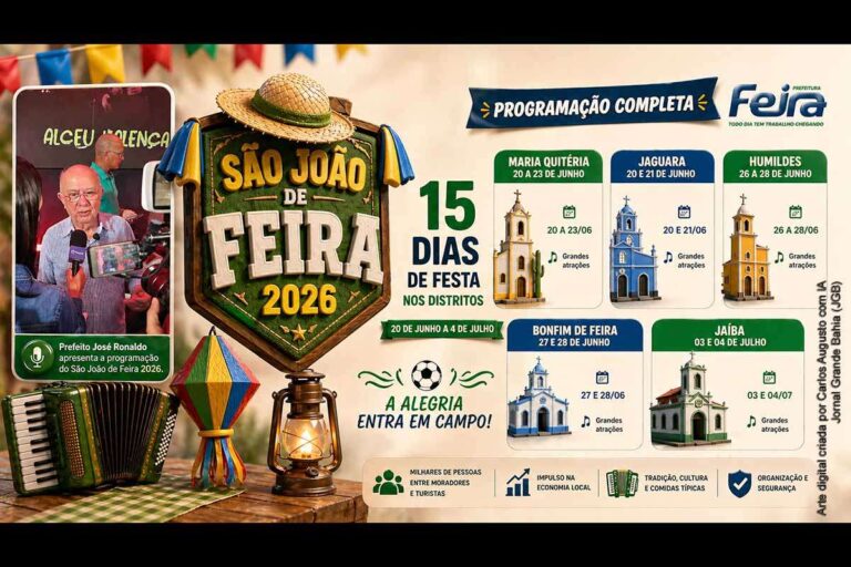 São João 2026 em Feira de Santana: 15 Dias de Festas, Grandes Nomes do Forró e Lançamento pelo Prefe