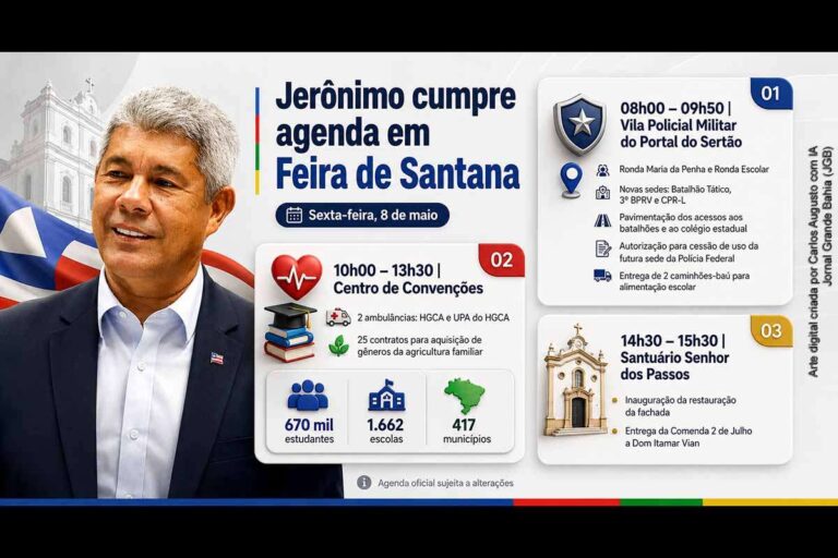 Governador Jerônimo Anuncia Agenda de Inaugurações e Entregas em Feira de Santana Governador Jerônimo Anuncia Agenda de Inaugurações e Entregas em Feira de Santana