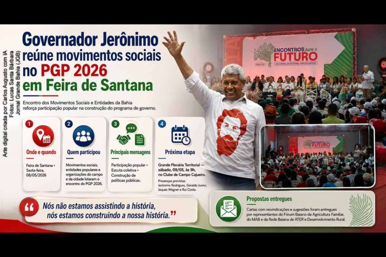 Movimentos sociais mobilizam apoio ao governo Jerônimo no PGP 2026 em Feira de Santana