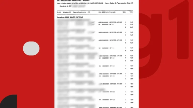 MP investiga exposição de dados sensíveis de mais de 290 pacientes na Bahia