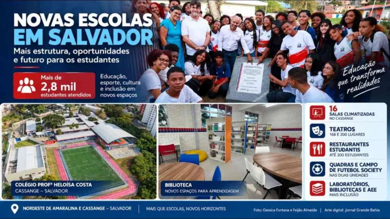 Novos Espaços de Esporte, Cultura e Aprendizagem Transformam Escolas Estaduais em Salvador Novos Espaços de Esporte, Cultura e Aprendizagem Transformam Escolas Estaduais em Salvador