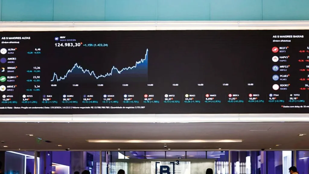 Ibovespa registra alta com cenário favorável a Flávio Bolsonaro no segundo turno