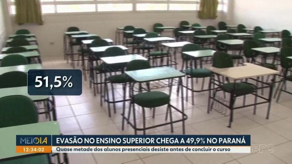 Evasão Escolar no Ensino Superior no Paraná: Uma Questão Desafiadora Evasão Escolar no Ensino Superior no Paraná: Uma Questão Desafiadora