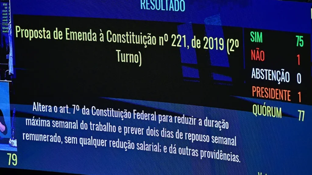 Fim da escala 6x1 gera preocupação no setor de bares e hotéis do Paraná
