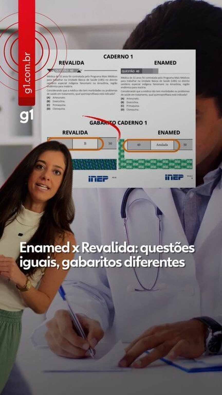 Avaliação do Enamed Revela Nota Baixa de Cursos de Medicina no Maranhão
