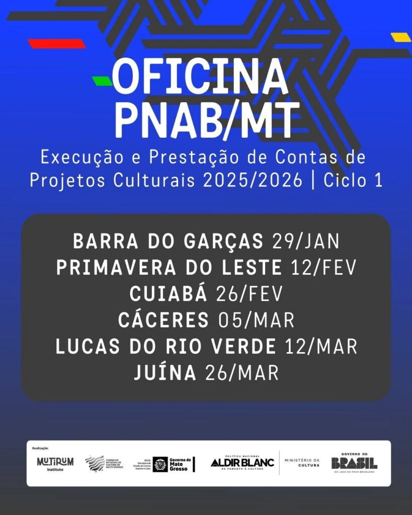 Oficinas de Capacitação de Agentes Culturais: Iniciativa Transformadora em Seis Municípios Oficinas de Capacitação de Agentes Culturais: Iniciativa Transformadora em Seis Municípios