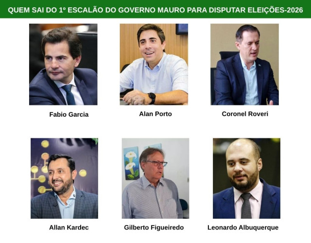 Seis Integrantes do Governo Mauro se Desligam em Direção às Eleições Seis Integrantes do Governo Mauro se Desligam em Direção às Eleições