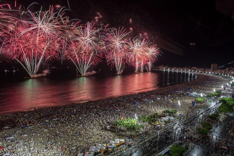 Réveillon 2026 no Rio: Expectativa de R$ 3,34 bilhões na economia carioca Réveillon 2026 no Rio: Expectativa de R$ 3,34 bilhões na economia carioca