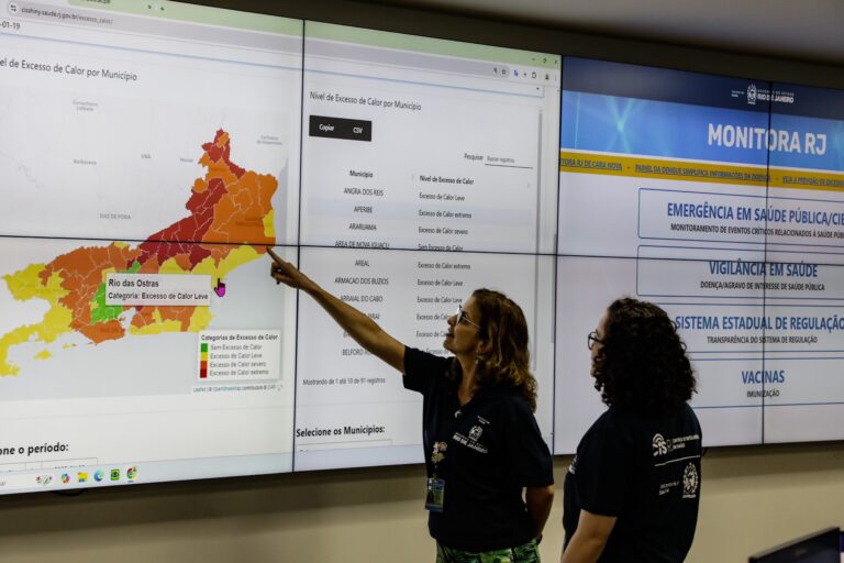 Calor Intenso: Rio Pode Registrar Até 40ºC Neste Fim de Semana Calor Intenso: Rio Pode Registrar Até 40ºC Neste Fim de Semana