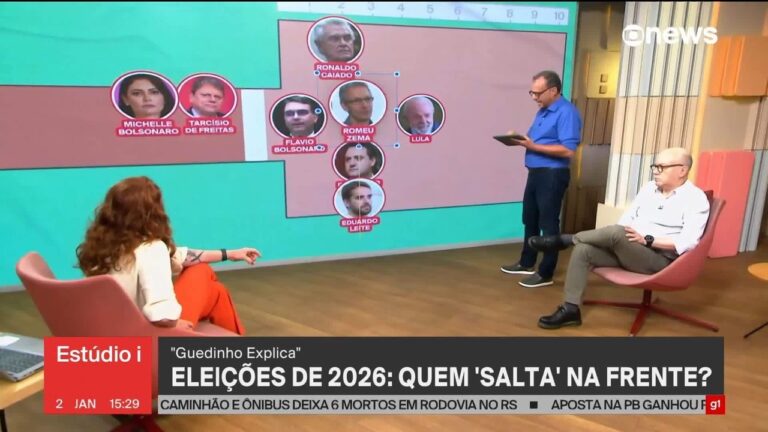 Desafios de Lula para 2026: Mais Que uma Reeleição e a Resiliência Política em Jogo Desafios de Lula para 2026: Mais Que uma Reeleição e a Resiliência Política em Jogo