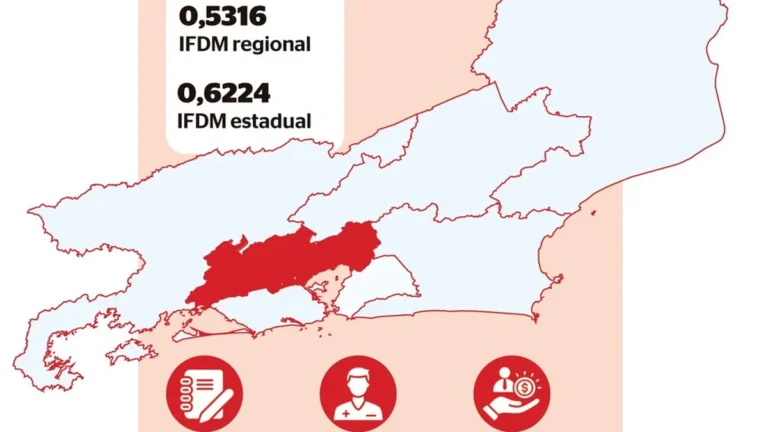 Baixada Fluminense: segurança em pauta nas eleições e impacto nas decisões políticas