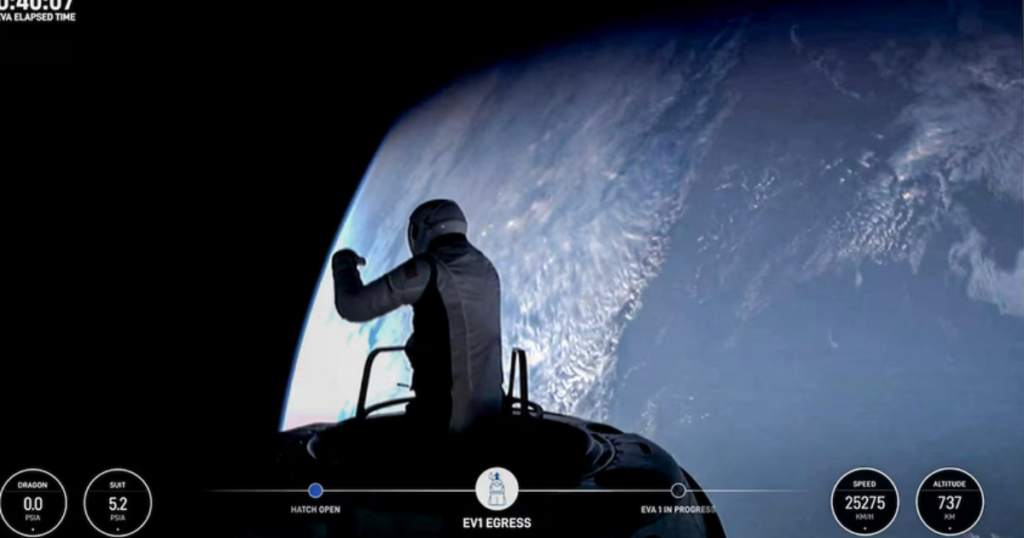 Bilionário que Realizou a Primeira Caminhada Espacial de Um Civil Retorna à Terra