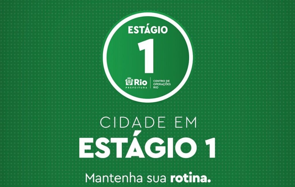 Rio de Janeiro volta ao estágio 1 após conclusão dos eventos do G20