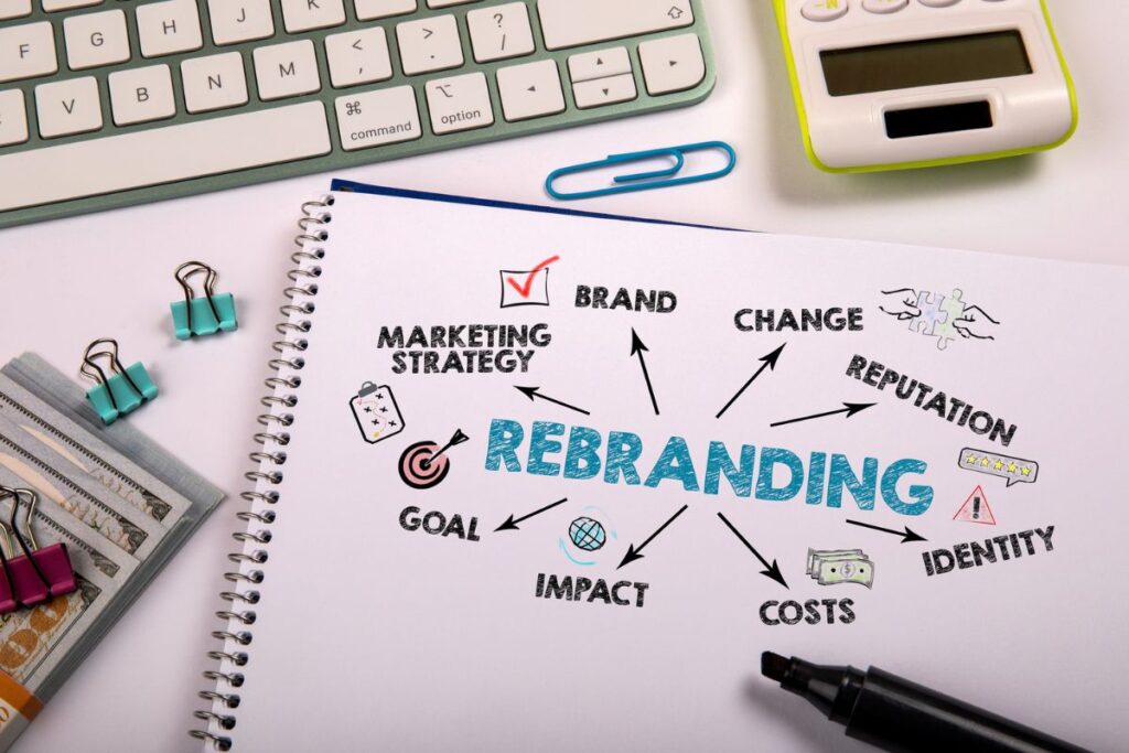 Rebranding das Gerações: O Marketing em Evolução Constante Imagem do artigo