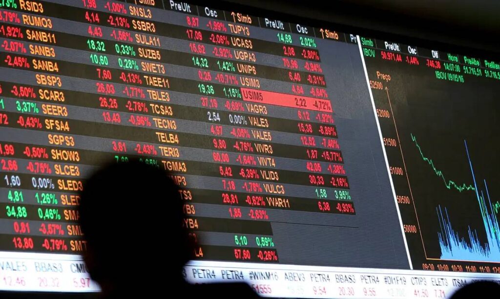 Ibovespa Registra Queda com Impactos da Pesquisa Eleitoral e Anúncio do Copom Imagem do artigo
