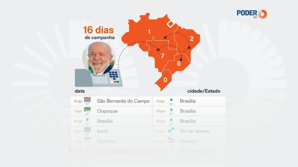 Campanhas de Lula e Flávio Bolsonaro têm estratégias distintas em Brasília, SP e RJ Campanhas de Lula e Flávio Bolsonaro têm estratégias distintas em Brasília, SP e RJ