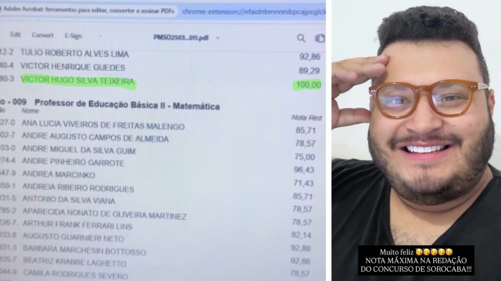Victor Hugo, Ex-BBB, Conquista Nota Máxima em Concurso Público e se Destaca como Professor Victor Hugo, Ex-BBB, Conquista Nota Máxima em Concurso Público e se Destaca como Professor