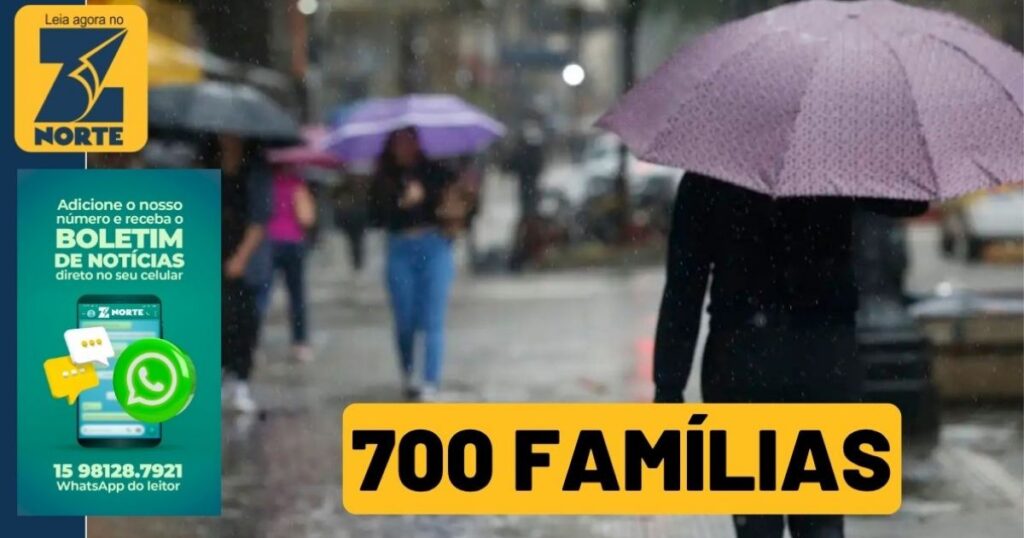Chuva Forte Atinge 700 Famílias na Região de Sorocaba Chuva Forte Atinge 700 Famílias na Região de Sorocaba