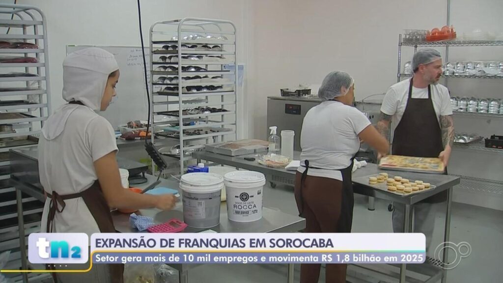 Franquias em Sorocaba: Mais de 10 Mil Empregos Gerados e Impacto na Economia Local Franquias em Sorocaba: Mais de 10 Mil Empregos Gerados e Impacto na Economia Local